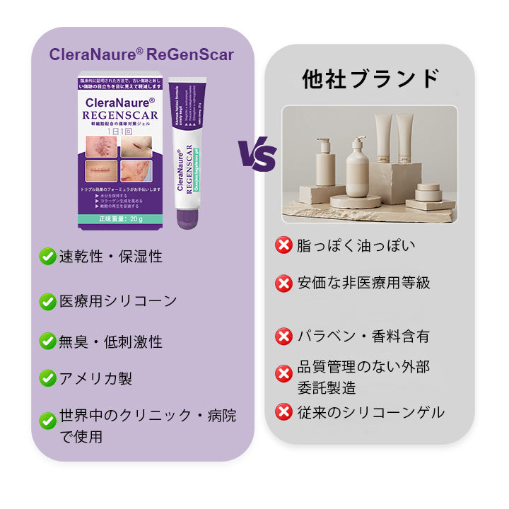 CleraNaure® ReGenScar ステムセル・スカーゲル