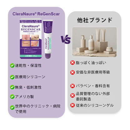 CleraNaure® ReGenScar ステムセル・スカーゲル