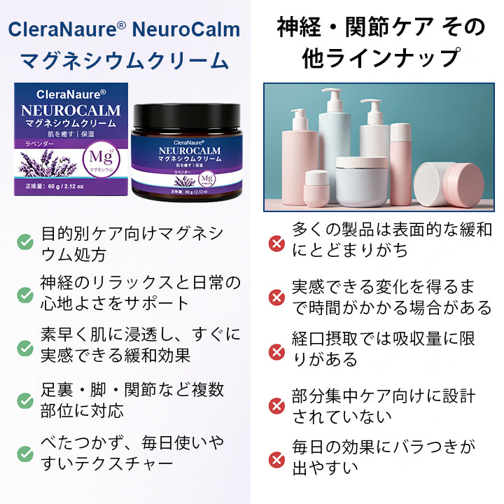 🥇CleraNaure®（クレラネイチャー）ニューロカルム マグネシウムクリーム