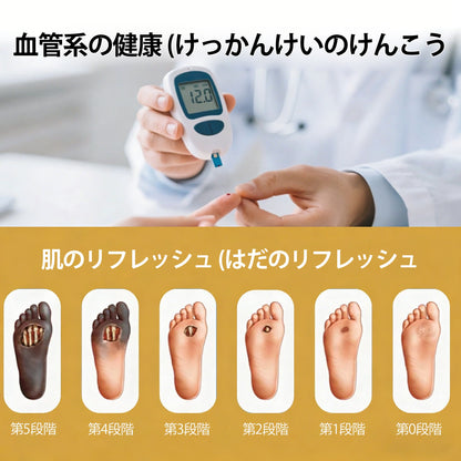 🔥CleraNaure® グルコシールド 蜂毒創傷スプレー