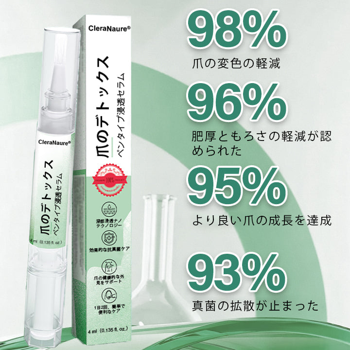 🥇CleraNaure® ネイルディトックス 浸透セラムペン