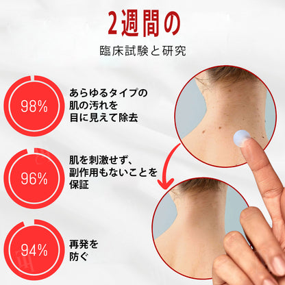 CleraNature® WartAway Pro パッチ