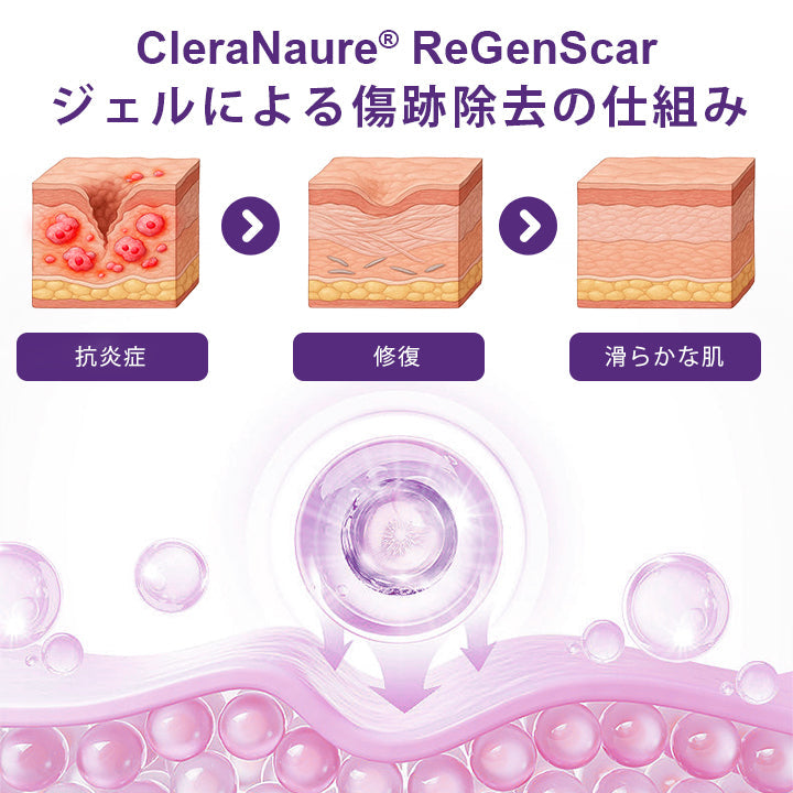 CleraNaure® ReGenScar ステムセル・スカーゲル