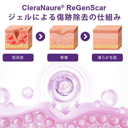CleraNaure® ReGenScar ステムセル・スカーゲル