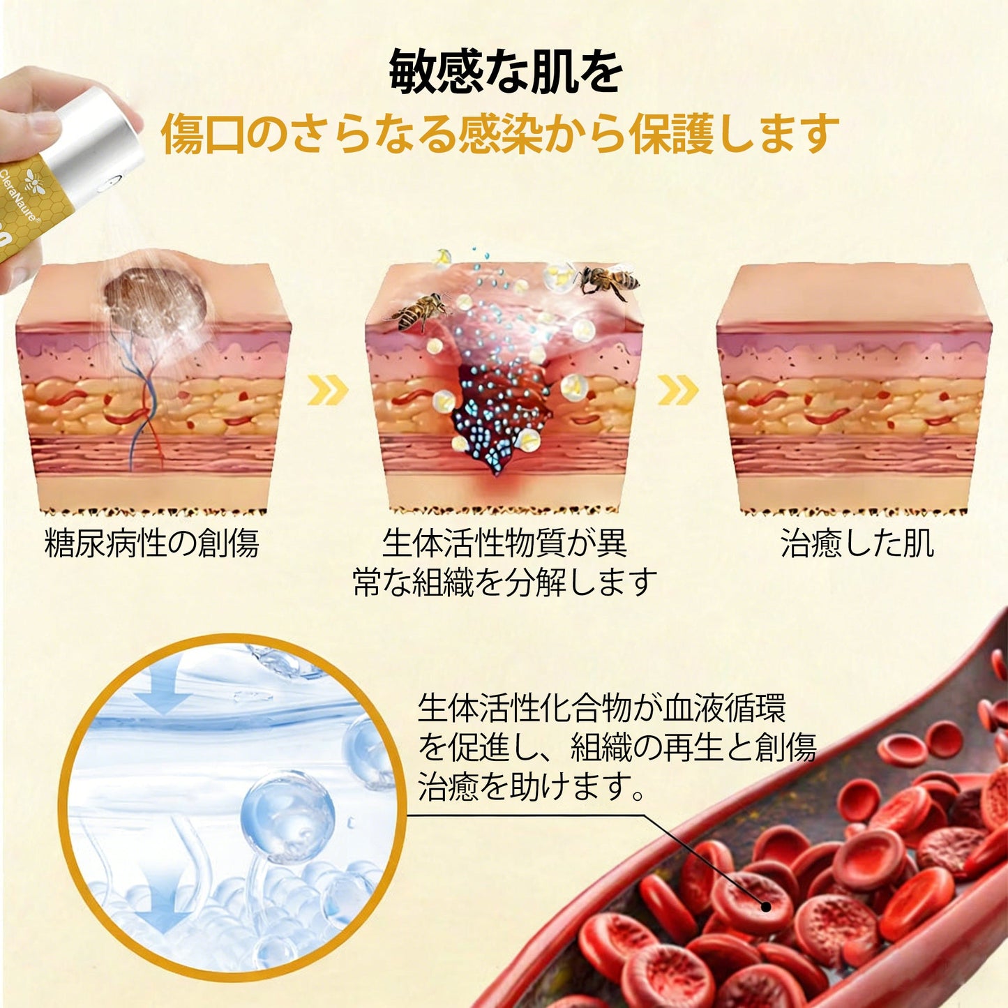 🔥CleraNaure® グルコシールド 蜂毒創傷スプレー