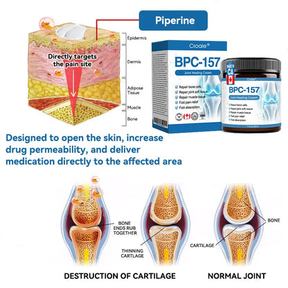 🏆 CleraNaure® BPC-157 関節治療クリーム🦴 関節炎、神経障害、リウマチ、スポーツ障害などの治療に