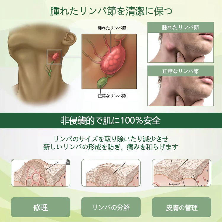 CleraNaure® FluidEase 脚の血行促進用プロフェッショナルクリームが本物の安心感をお届けします！