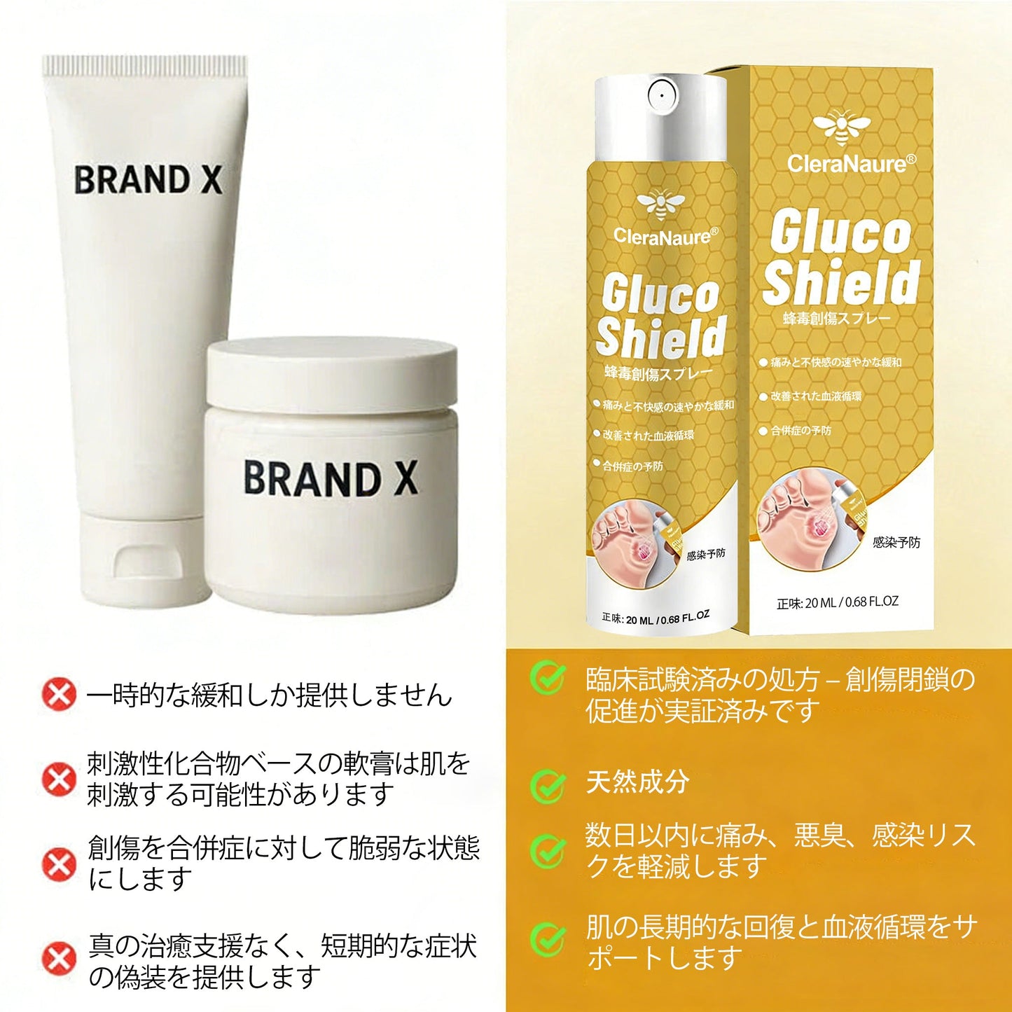 🔥CleraNaure® グルコシールド 蜂毒創傷スプレー