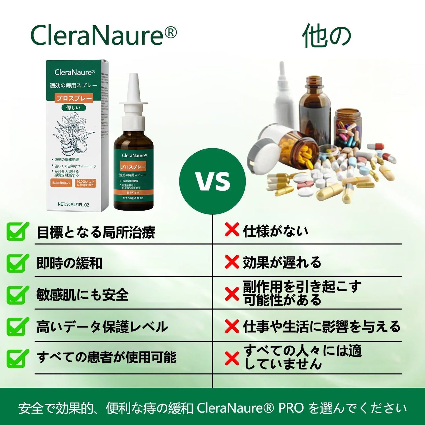 💎限定キャンペーン | CleraNaure® 速効性痔疾用PROスプレー