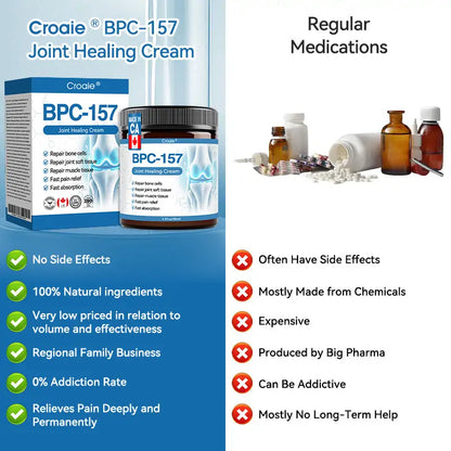 🏆 CleraNaure® BPC-157 関節治療クリーム🦴 関節炎、神経障害、リウマチ、スポーツ障害などの治療に
